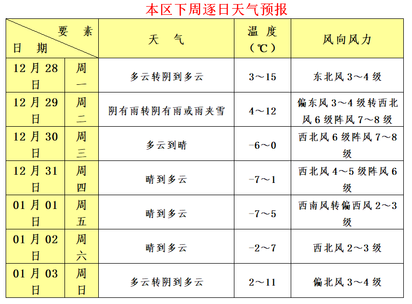 2024新奥资料免费精准071,完整机制评估_升级版35.253