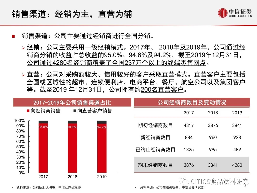 新澳精准资料免费提供50期,实时解析说明_储蓄版41.678