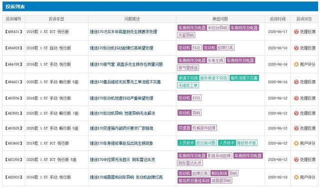 新澳精准资料免费提供最新版,快捷问题解决方案_RX版31.98