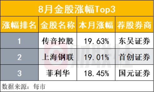 黄大仙精选三肖三码的运用,数据导向设计方案_9DM27.300