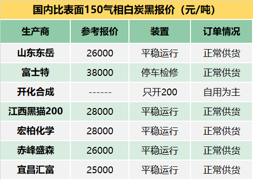 2024年正版资料免费大全挂牌,全面执行数据方案_SP18.494