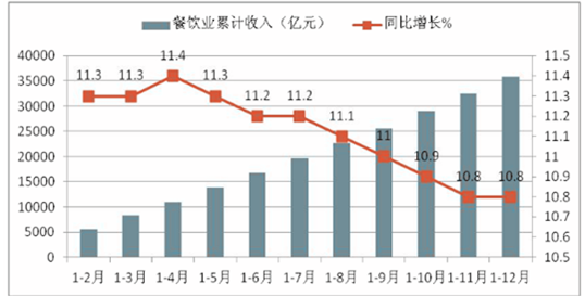 新澳天天开奖资料大全最新5,结构化推进评估_进阶款75.353