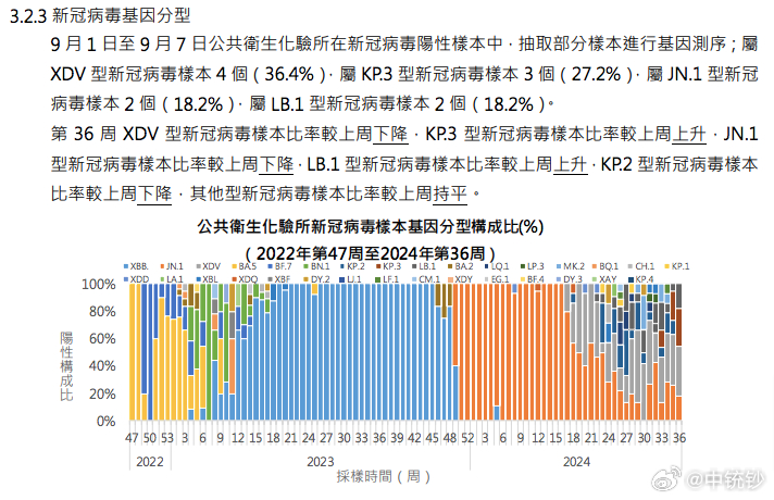 澳门王中王100%的资料一,统计分析解释定义_8K40.316