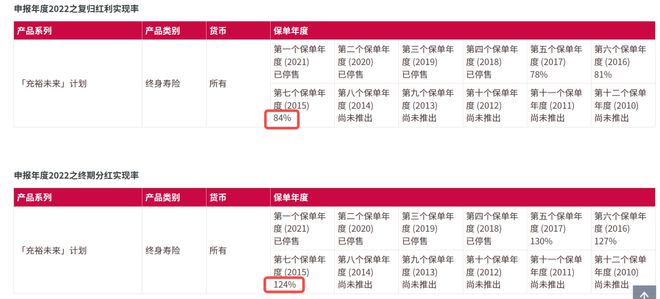 2024年香港资料免费大全,仿真方案实现_AR版44.941