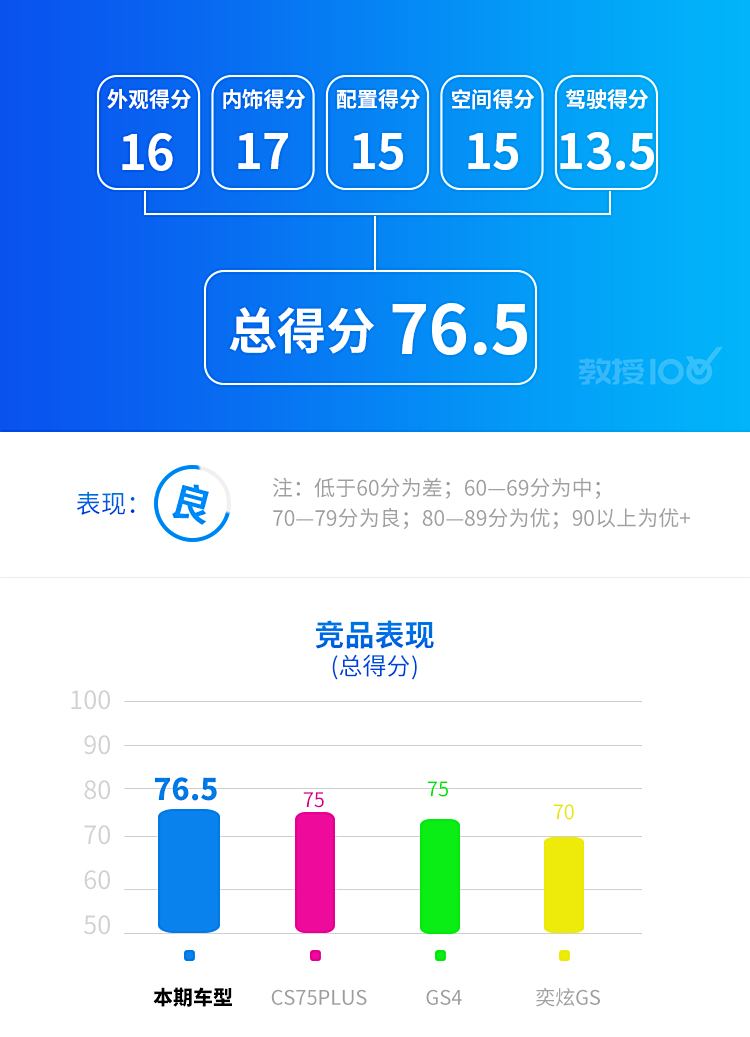 王中王最准100%的资料,实地数据分析计划_领航款77.210