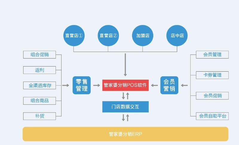 7777788888精准管家婆大联盟特色,经济性方案解析_Device95.821