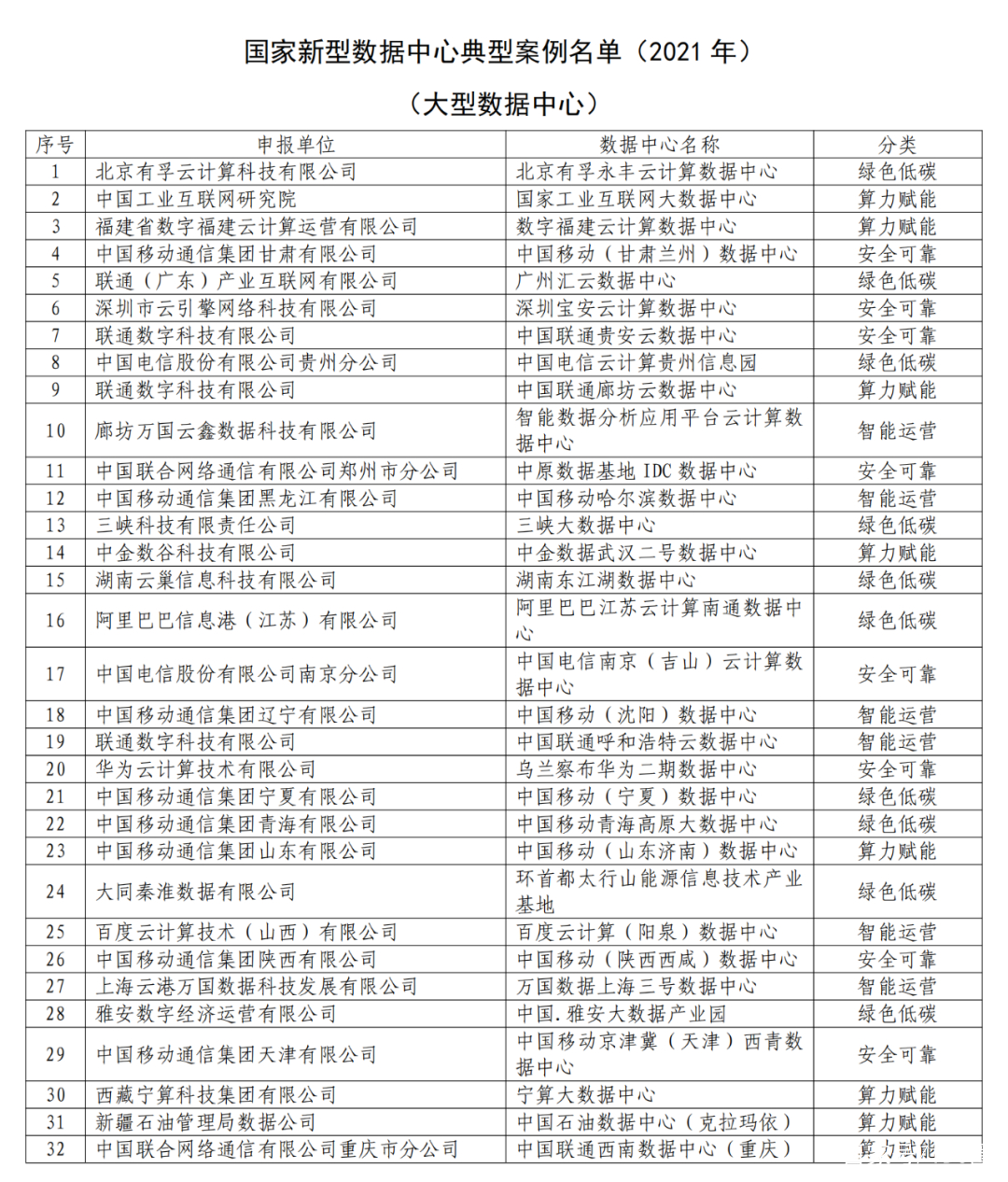 新澳门开奖结果2024开奖记录查询,系统化推进策略研讨_Device32.513