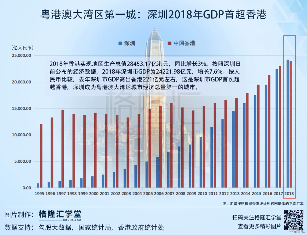 香港二四六开奖结果+开奖记录4,数据整合策略分析_复古版11.872