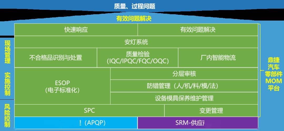 新澳门正版免费大全,迅捷解答计划执行_手游版69.68