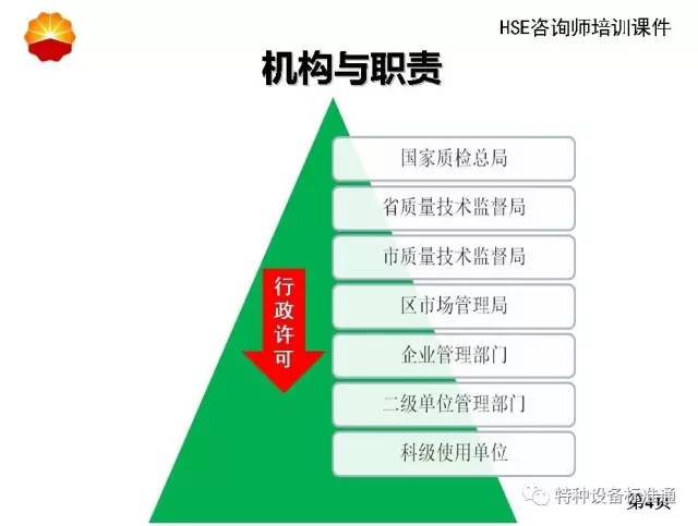 一肖必中特稳准狠,安全设计解析方案_Advance78.546