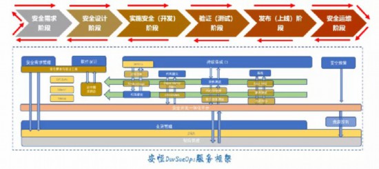 2020澳门今晚开特,迅速设计解答方案_1440p97.464