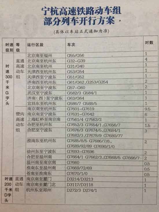 一肖一码,期期中2020年,迅速设计执行方案_VIP30.353