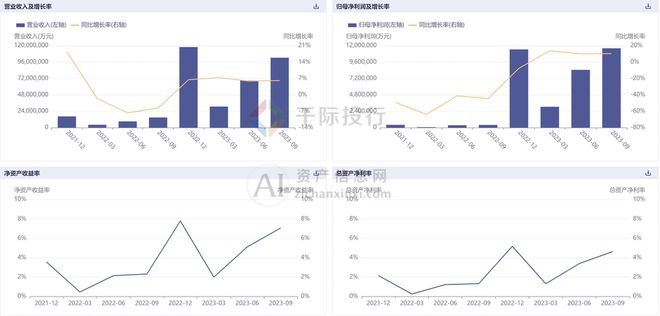 王中王一肖特网资料大全,实地数据评估执行_Mixed77.836