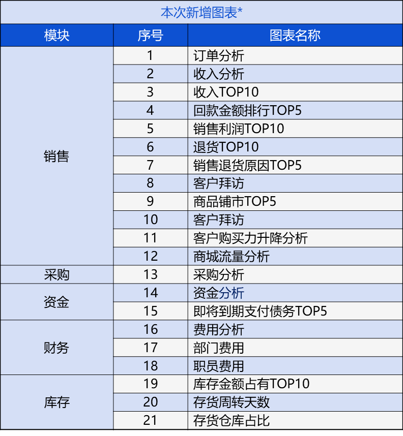 管家婆的资料一肖中特46期,机构预测解释落实方法_MT75.341