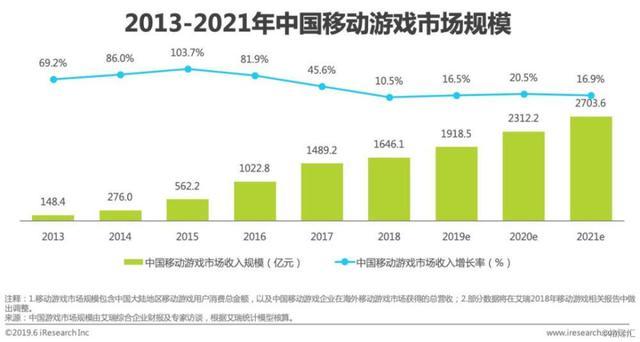 49最快开奖结果澳门,数据整合执行策略_nShop76.389