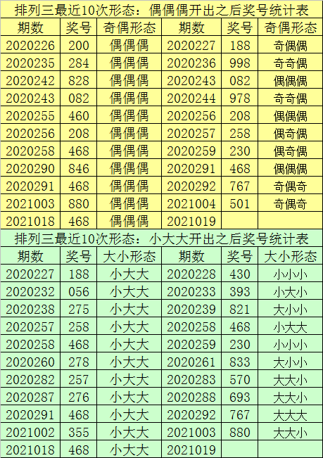 澳门一码一码100准确挂牌,全面数据应用分析_FHD23.512