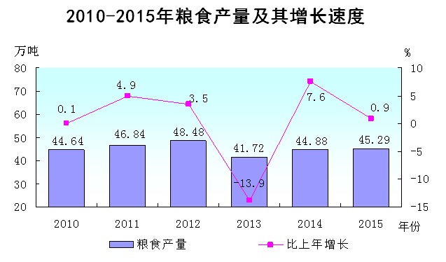 美国Q3 GDP修正值2.8%，经济增长态势与前景深度解析