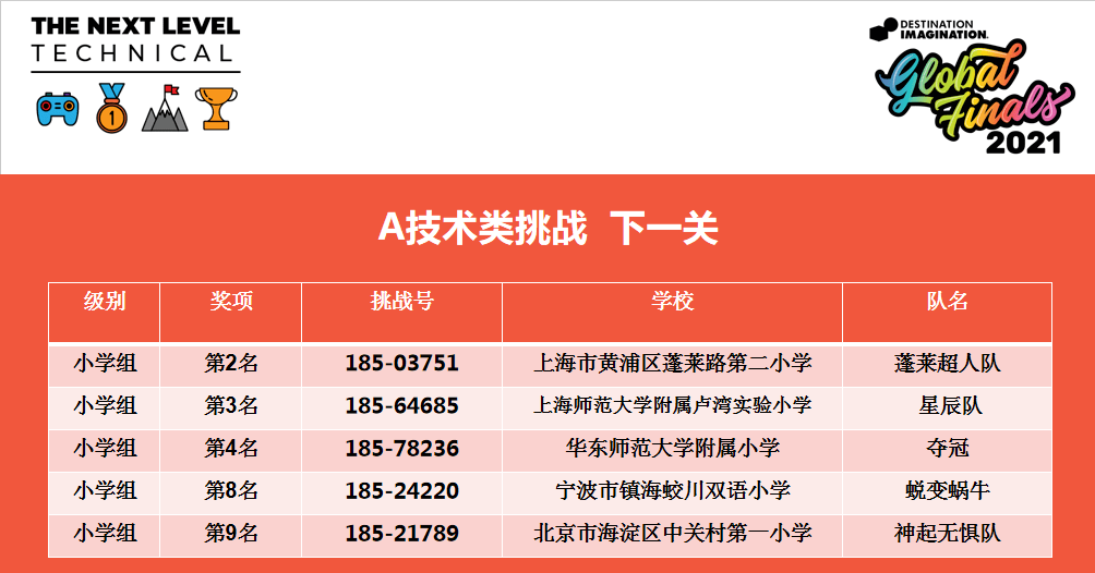 2024年新澳门天天开好彩大全,高速解析响应方案_探索版49.98