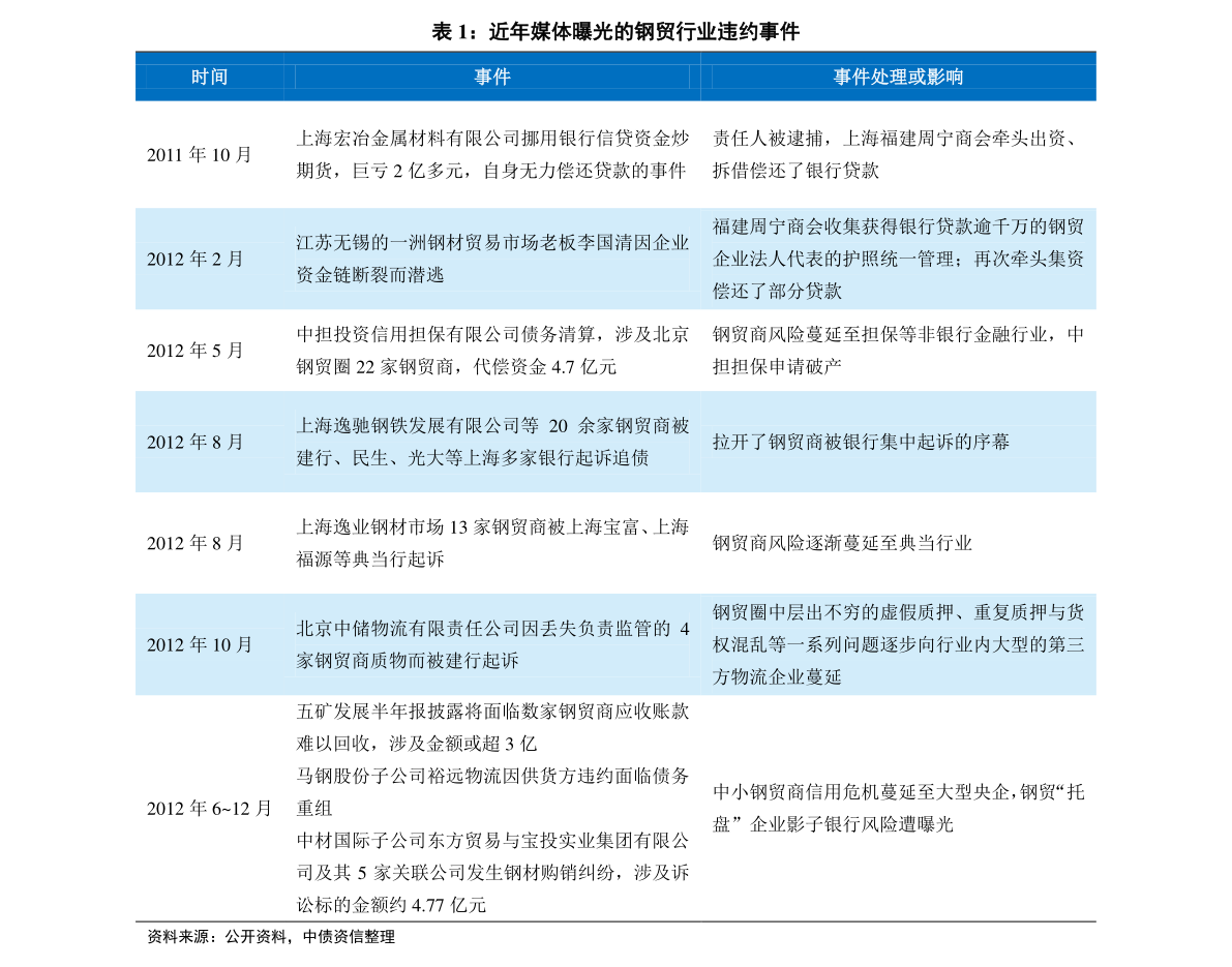 2024新奥历史开奖记录大全,经典案例解释定义_Q93.436