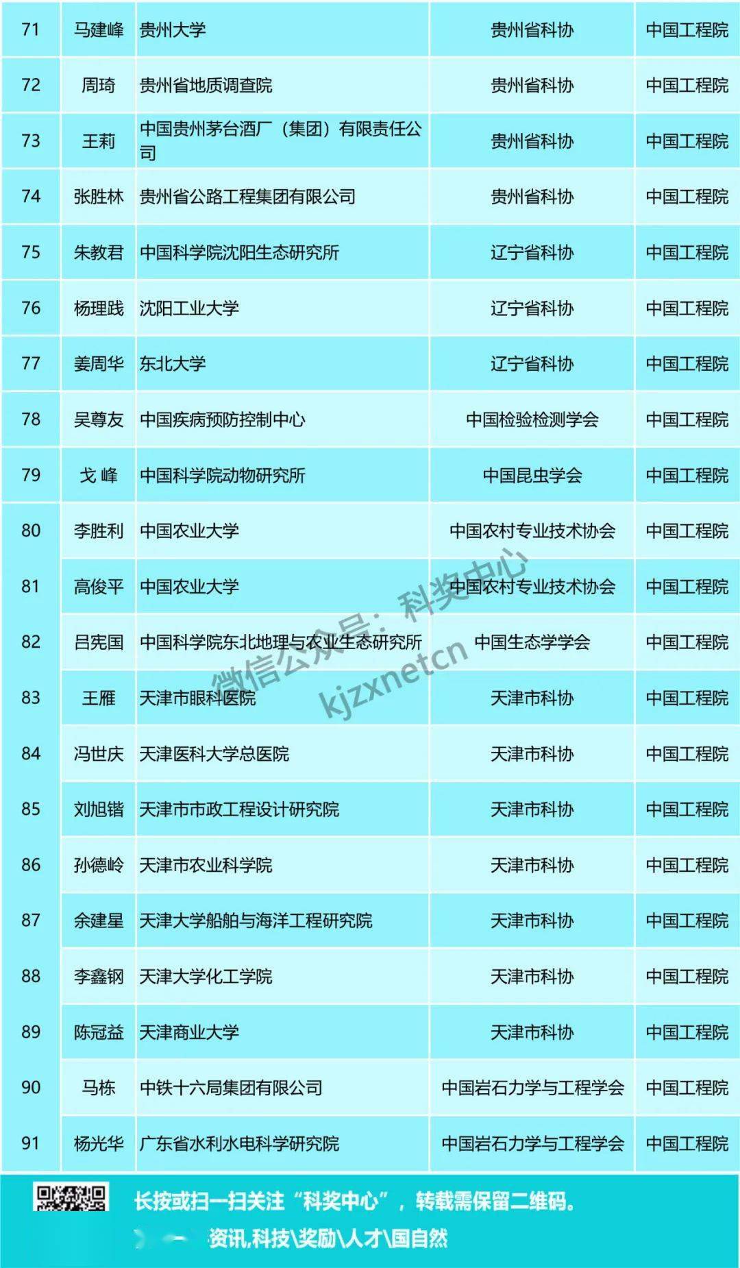 新澳门历史所有记录大全,广泛的关注解释落实热议_app35.884