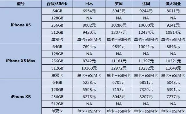 2024年11月29日 第31页