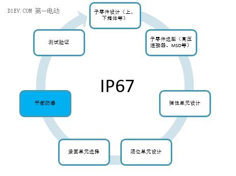 一肖一码一一肖一子,环境适应性策略应用_U79.468