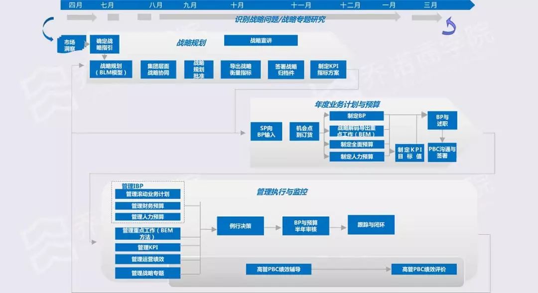 2024新澳历史开奖记录香港开,动态调整策略执行_理财版20.102