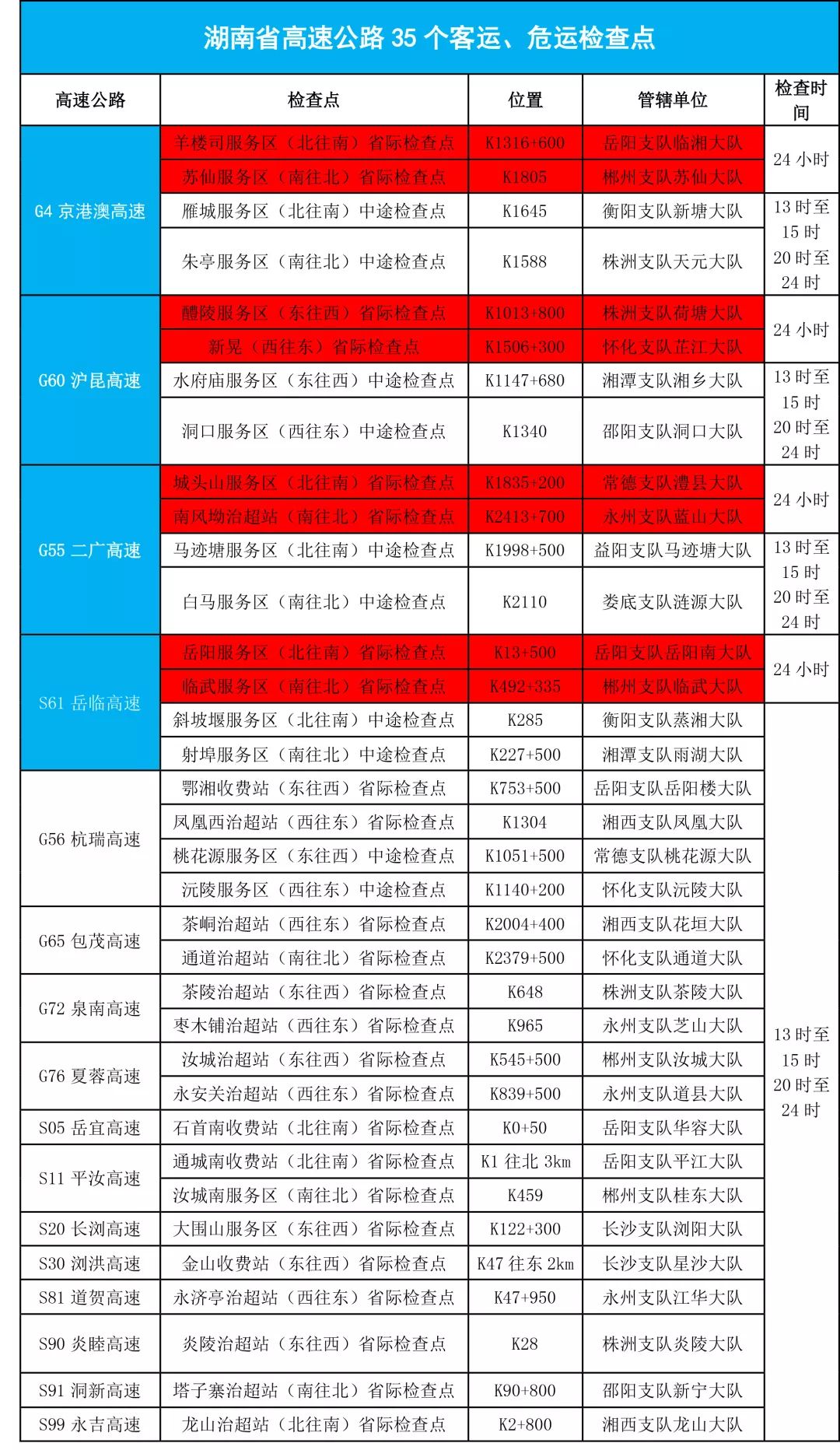 新澳门今晚开奖结果 开奖,专业执行方案_限量版82.24