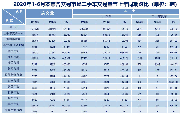 626969澳彩开奖结果查询,全面实施数据分析_FHD版73.178