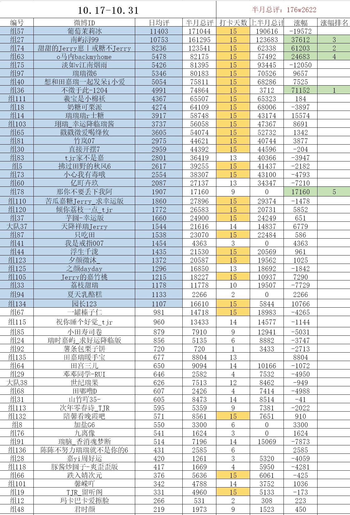 2024澳门天天六开彩,全面数据分析实施_旗舰款81.154