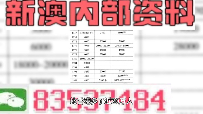 2024澳门天天开好彩精准24码,科学化方案实施探讨_C版98.584