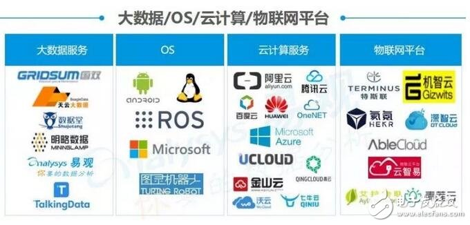 2024年澳门管家婆资料,数据支持设计解析_macOS69.960