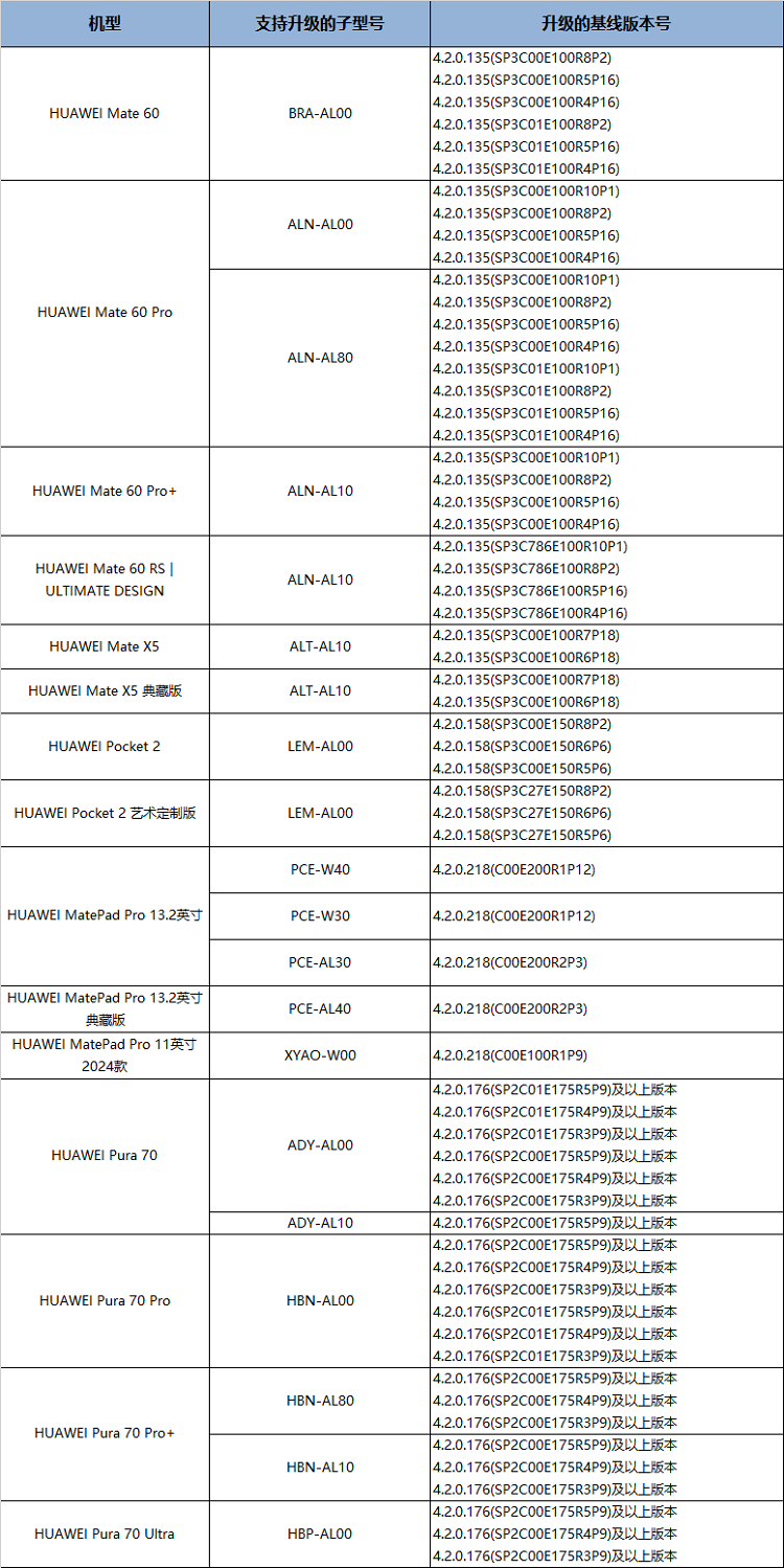 新澳门玄机免费资料,专业数据解释定义_watchOS50.699