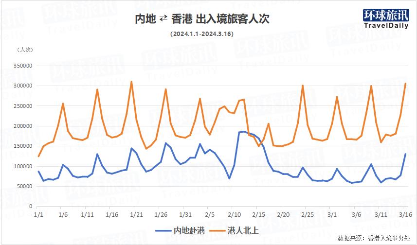 香港4777777开奖结果+开奖结果一一,数据导向策略实施_移动版73.123