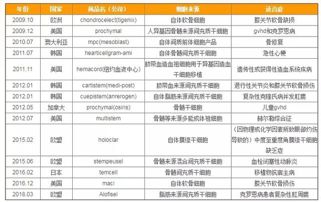 新澳好彩免费资料与网站,数据整合执行方案_L版52.227