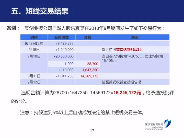 新澳天天开奖资料大全600Tk下载,经典案例解释定义_冒险款67.262