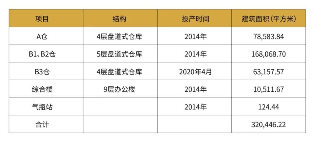 2024澳门天天开好彩大全开奖记录走势图,理性解答解释落实_XR43.71