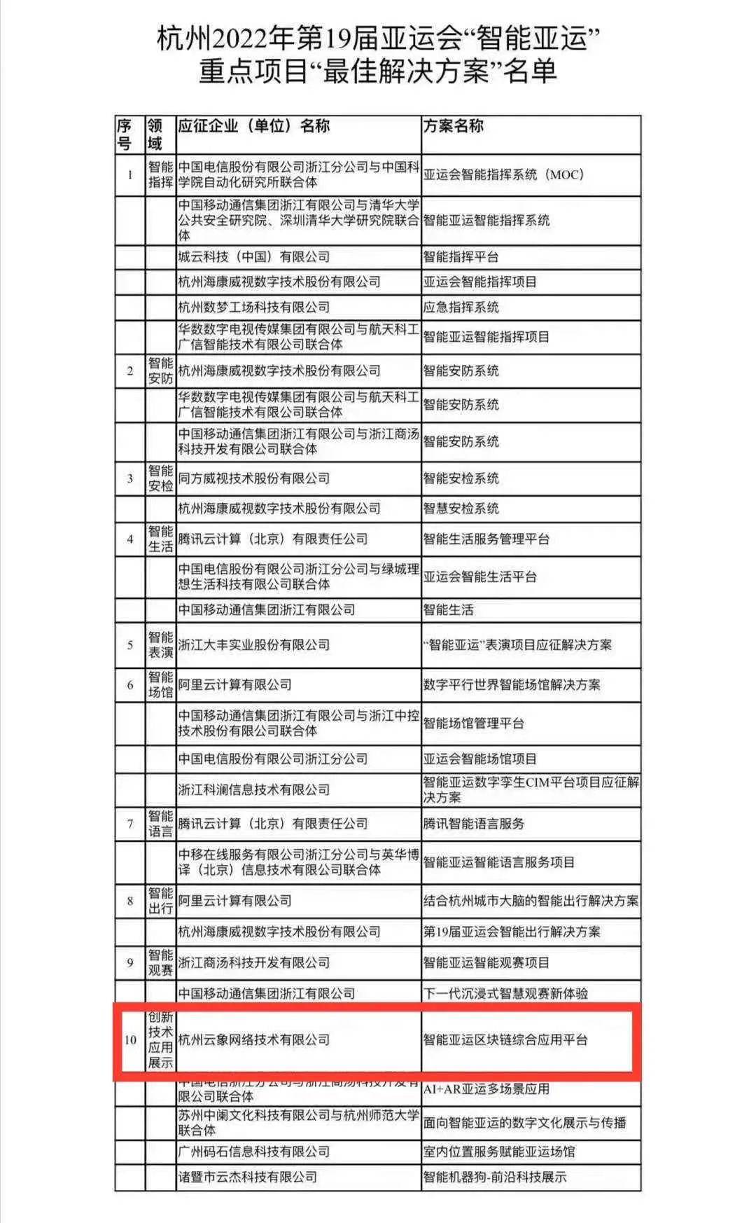 数览中国物流“成绩单”,快速解答计划设计_复古版12.440