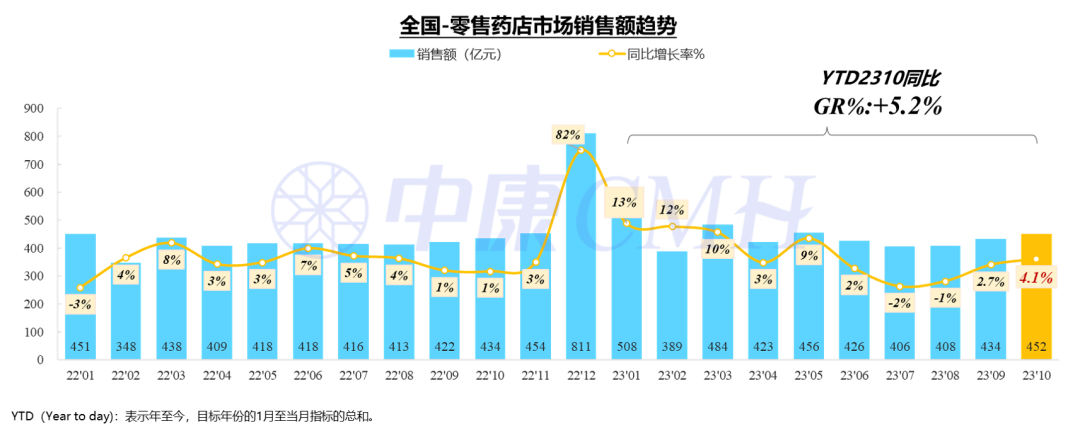 2023澳门今晚开奖结果出来,快捷问题方案设计_kit21.384