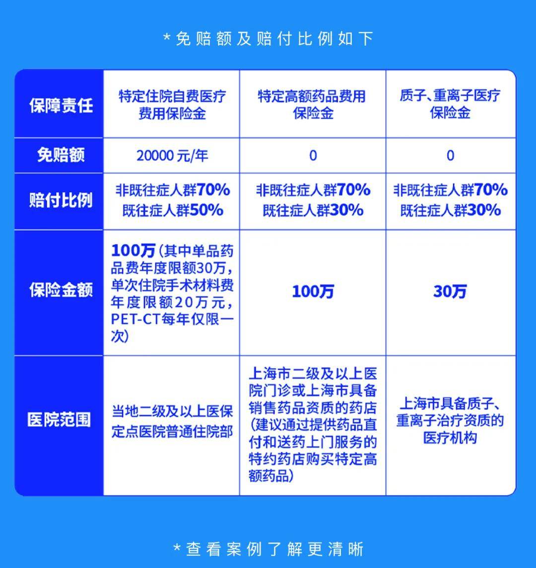 新奥彩天天免费资料,高效执行计划设计_策略版11.530