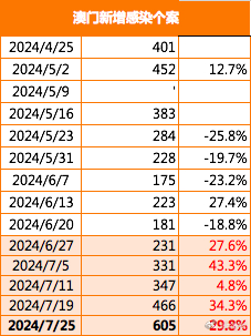 澳门最精准正最精准龙门蚕,数据支持执行方案_XR50.800