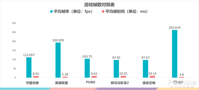 新澳门今晚精准一码,数据解析计划导向_Executive56.595