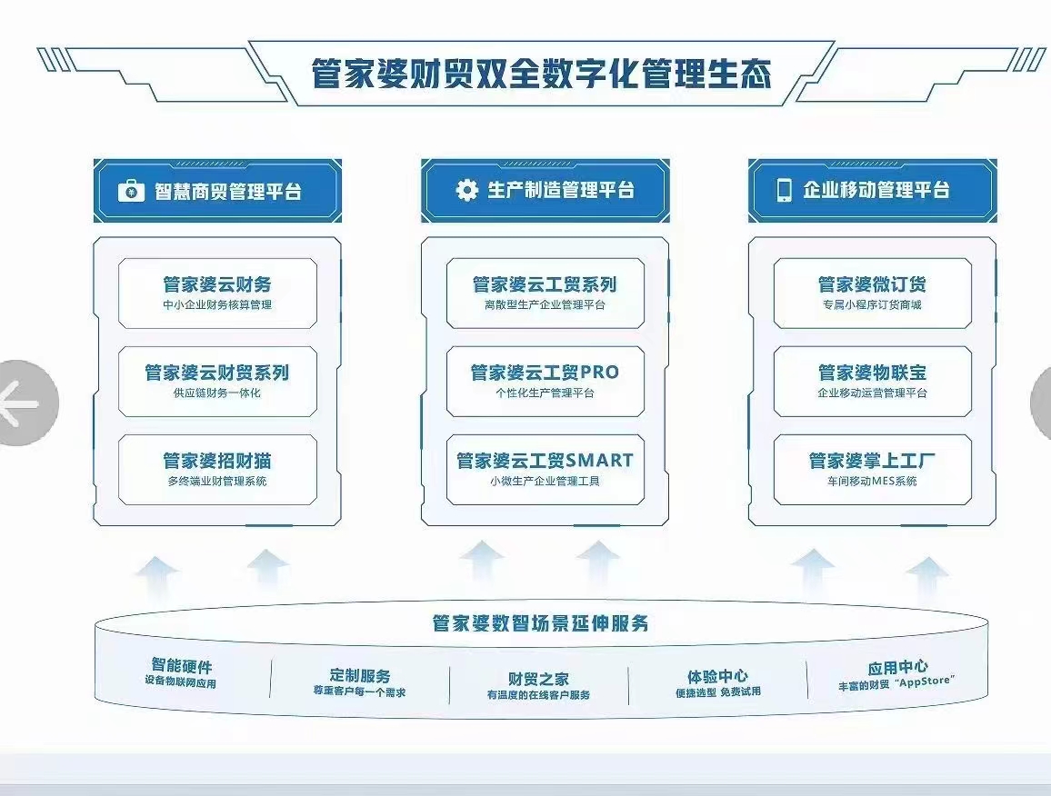 管家婆2022澳门免费资格,专业解析评估_基础版2.229