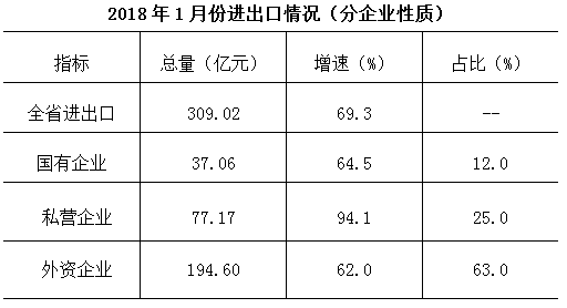 三期必出一期三期必开一期香港,精细策略分析_Premium36.470