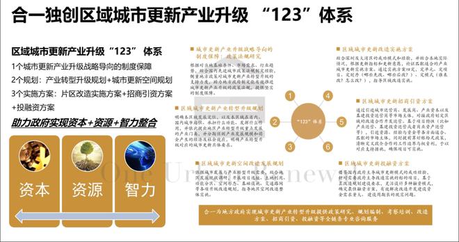 黄大仙三精准资料大全,战略性实施方案优化_4DM33.683