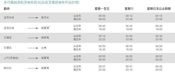 2024年香港挂牌正版大全,全面设计执行策略_WP50.97