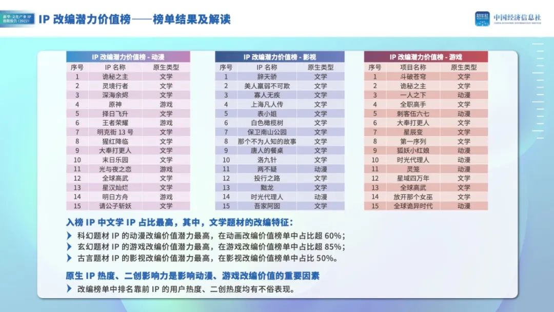 新澳门彩历史开奖记录走势图香港,科学解析评估_Advanced41.630