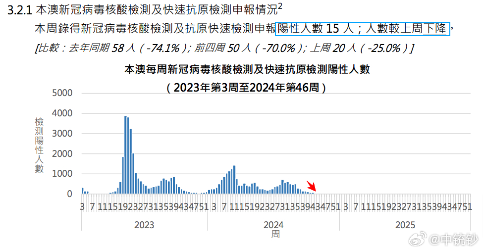 2024年今晚澳门开奖结果,实地执行数据分析_Superior15.758