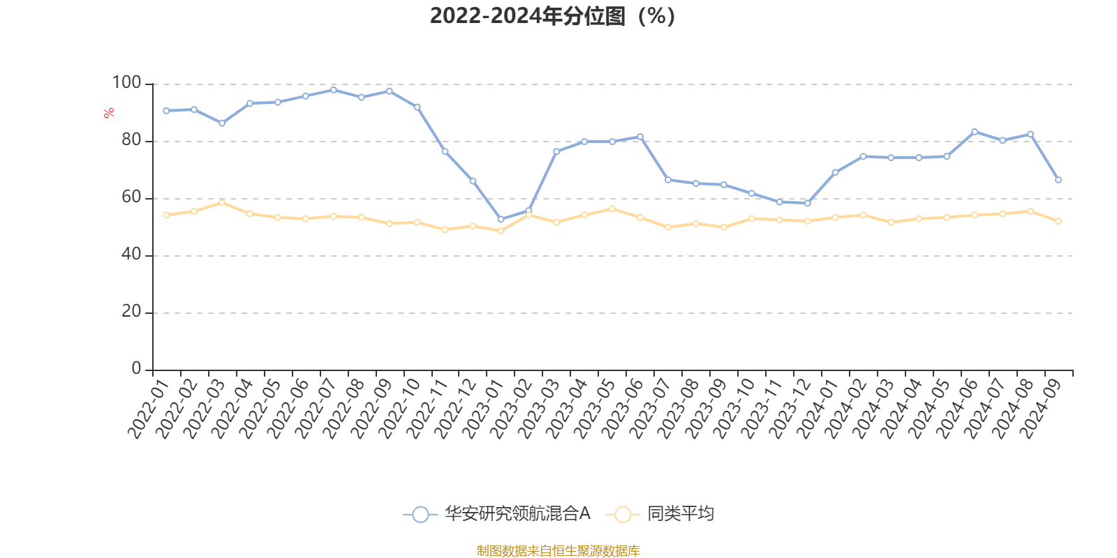 香港2024年开奖号码查询,创造力策略实施推广_PT66.791