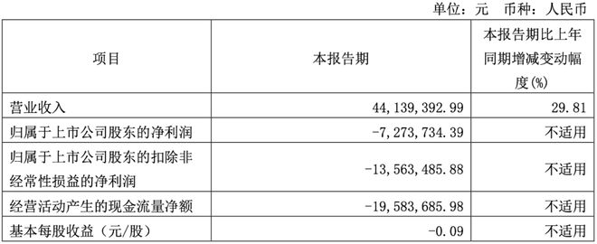 新奥门2024年资料大全官家婆,实地考察分析_7DM27.727